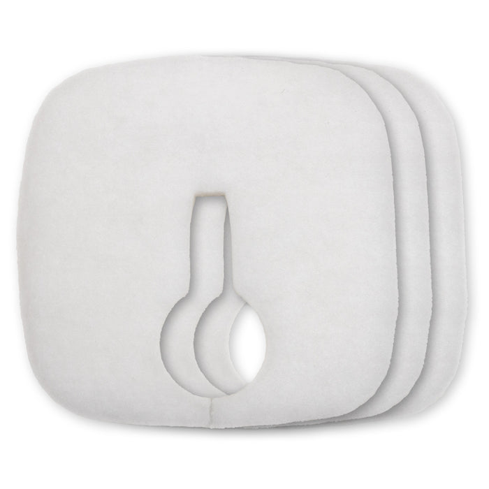 JBJ REACTION PRO 2 – Fine Filter Pad (3pcs/box) – Model RPC-FS