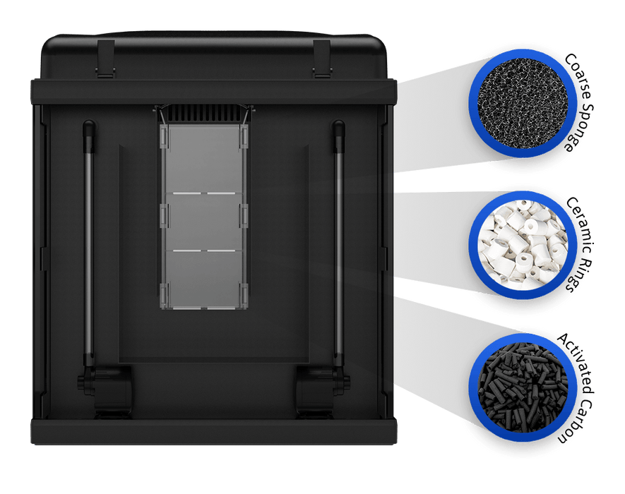 JBJ MT-604-LED 28G Nano Cube AIO – 40W WiFi-Controlled LED Aquarium with All-in-One Filtration